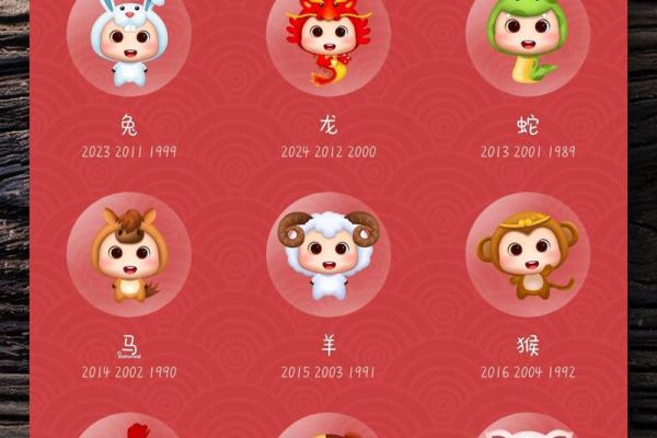 2025年属羊人年龄揭秘你今年几岁_1739483461 2025年属羊人年龄揭秘你今年几岁_1739483461