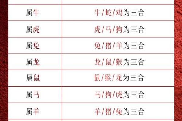 “肉山脯林”打一动物生肖,肉山脯林打一生肖答案解释释义落实 “肉山脯林”打一动物生肖,肉山脯林打一生肖答案解释释义落实