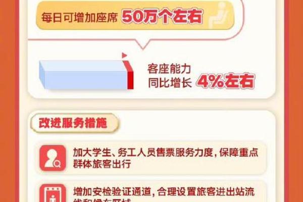 2025年2月最佳出行日期 2025年2月最佳出行日期