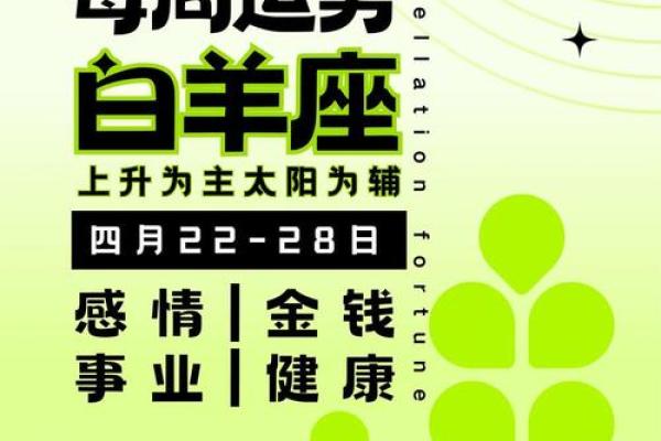 白羊座今日运势如何男 白羊座今日运势如何男