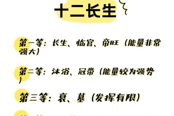 生辰八字十二长生查询_十二长生速查表 生辰八字十二长生查询_十二长生速查表