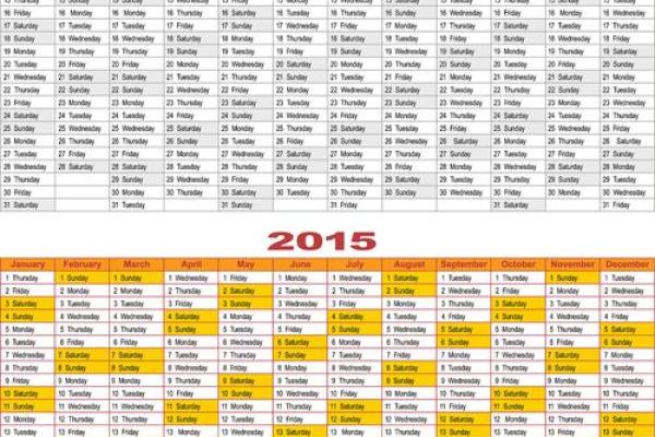 2025年属鸡人年龄揭秘你今年多大 2025年属鸡人年龄揭秘你今年多大