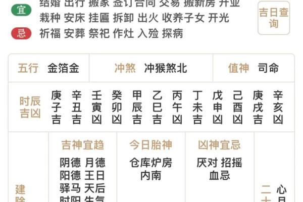 2025年4月8日每日五行穿衣