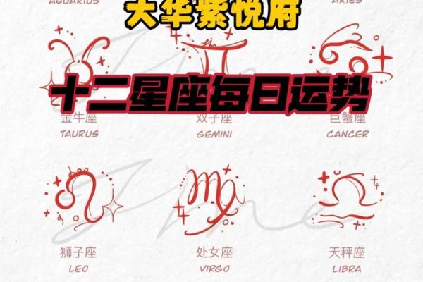 12星座今日运势_今日运势每日查询 12星座今日运势_今日运势每日查询