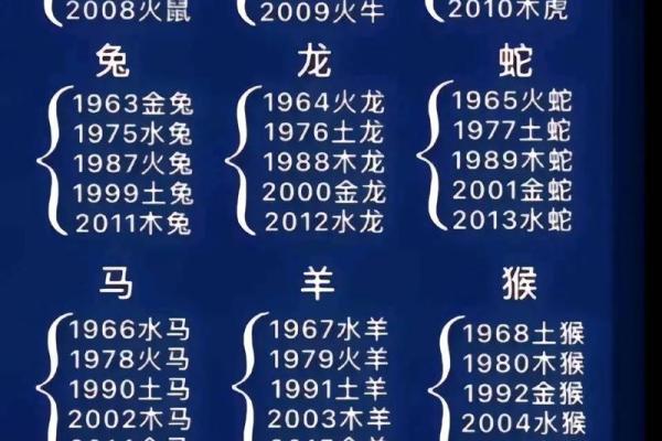 兔跟马的姻缘怎么样_兔跟马的姻缘怎么样男兔女马 兔跟马的姻缘怎么样_兔跟马的姻缘怎么样男兔女马