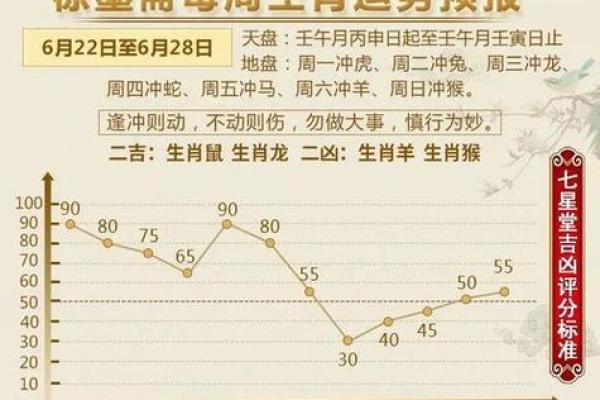 1966年属马女每月运程_1966年属马女2021年运势及运程农历6月运程 1966年属马女每月运程_1966年属马女2021年运势及运程农历6月运程