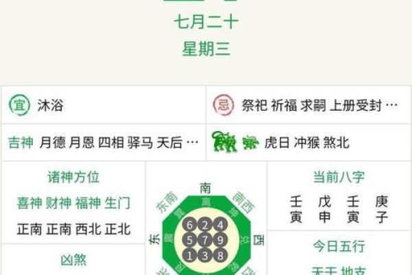 根据生辰八字选手机号码提升运势的秘诀 根据生辰八字选手机号码提升运势的秘诀