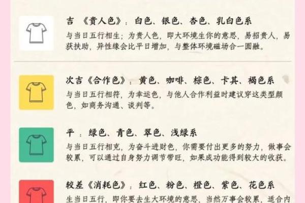 今日星座运势解析你的星座今天运势如何 今日星座运势解析你的星座今天运势如何
