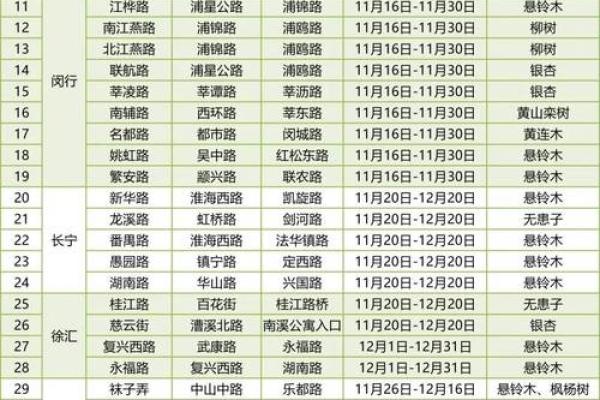 “标新立异”打一生肖是什么,标新立异是什么生肖答案解释释义落实 “标新立异”打一生肖是什么,标新立异是什么生肖答案解释释义落实