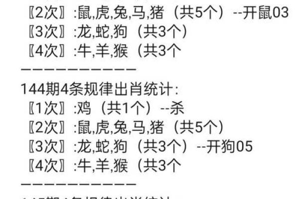 “以正视听”打一准确动物生肖,以正视听是什么生肖答案解释释义落实 “以正视听”打一准确动物生肖,以正视听是什么生肖答案解释释义落实