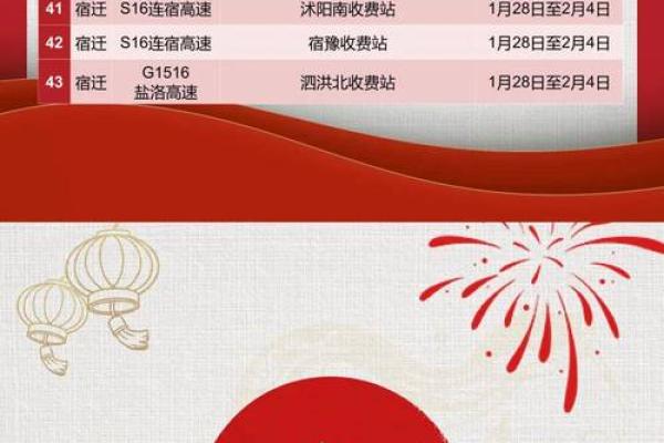 春节过路费免费时间2024 春节过路费免费时间2024