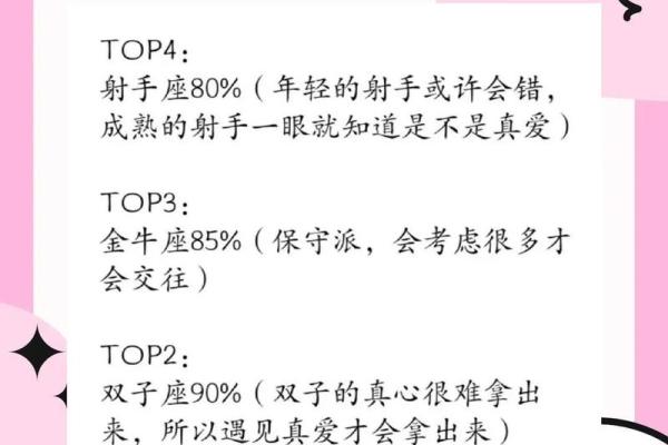十二星座运势分析 2024年十二星座运势分析全面解读你的星座运程 十二星座运势分析 2024年十二星座运势分析全面解读你的星座运程