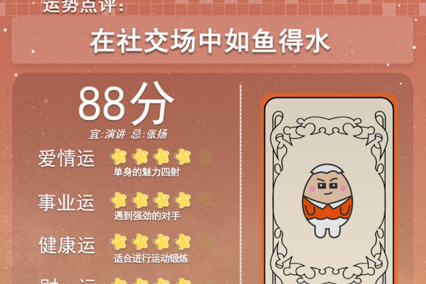 十二星座的星座运势 十二星座2023年运势解析全面预测你的星座运程 十二星座的星座运势 十二星座2023年运势解析全面预测你的星座运程