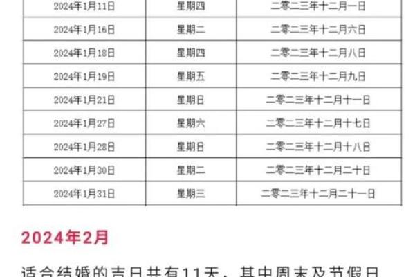 2024年哪天适合结婚最好 2024年哪天适合结婚最好