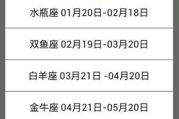 星座运势星座屋_星座运势表 星座运势星座屋_星座运势表