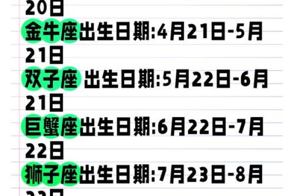 2025年3月10日十二星座运势详解与预测 2025年3月10日十二星座运势详解与预测
