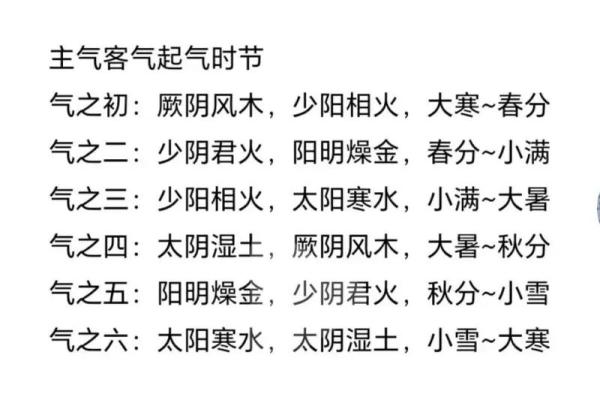 2019年什么时候立春几点几分 2019年什么时候立春几点几分