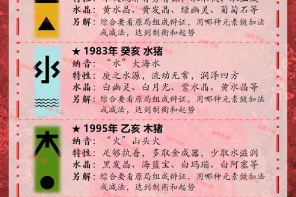 属猪的2025运势怎么样95年出生的_95年属猪人2025年运势解析财运事业感情全揭秘 属猪的2025运势怎么样95年出生的_95年属猪人2025年运势解析财运事业感情全揭秘