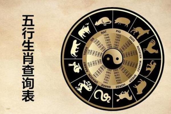 挥金如土什么生肖 挥金如土什么生肖