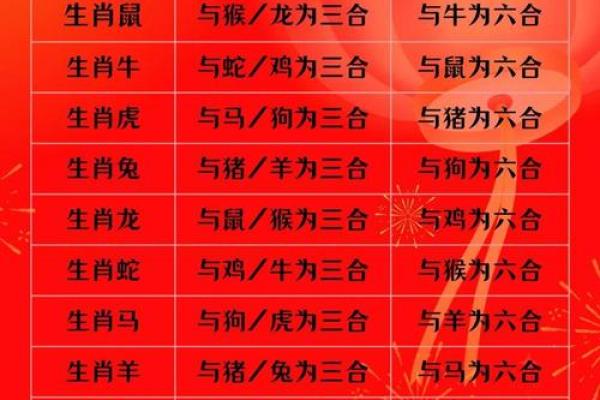 “一无所获”打一最佳准确生肖,一无所获打一最佳生肖答案解释释义落实 “一无所获”打一最佳准确生肖,一无所获打一最佳生肖答案解释释义落实