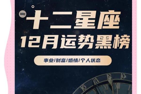 2025年12月份星座运势完整版_2025年12月星座运势完整版揭秘你的年末运势走向 2025年12月份星座运势完整版_2025年12月星座运势完整版揭秘你的年末运势走向