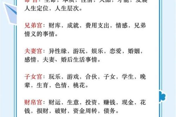2025年4月6日未时男命紫微斗数全解盘 2025年4月6日未时男命紫微斗数全解盘