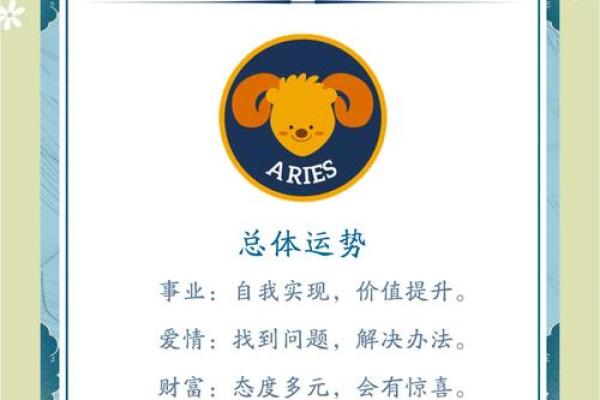 白羊座在2025年的整体运势如何