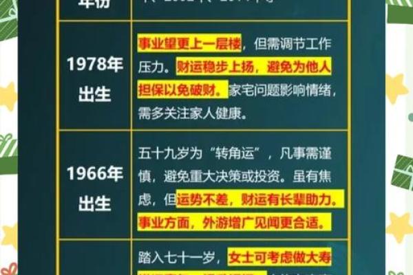 属马的今年多大了 2023属马的今年多大了年龄对照表及运势解析 属马的今年多大了 2023属马的今年多大了年龄对照表及运势解析