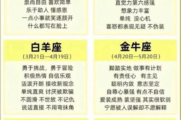 白羊女和射手男配对指数是多少 白羊女和射手男配对指数是多少