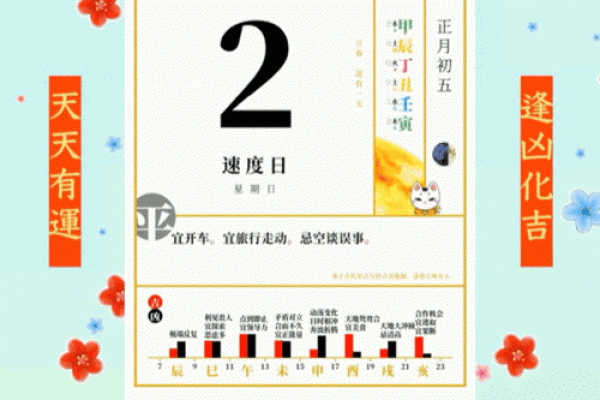 二月份的吉日是哪几天 二月份的吉日是哪几天