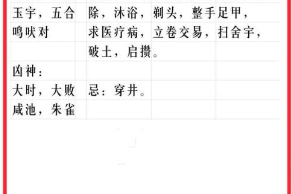 2025年最好的日子 今日干支(2025年是什么年)