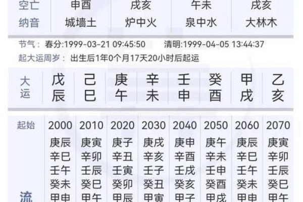 2025年最好的日子 今日干支(2025年是什么年)