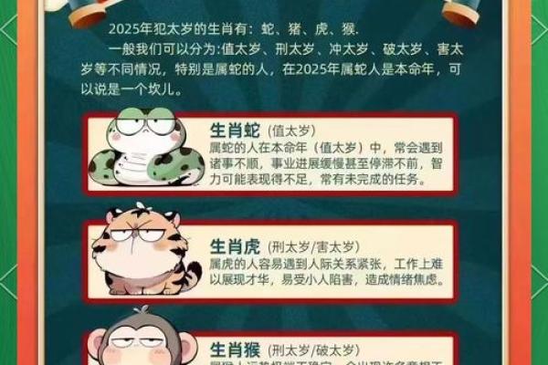 2025年属猪人戴什么化解太岁 属猪人冲太岁的详细化解方法 2025年属猪人戴什么化解太岁 属猪人冲太岁的详细化解方法