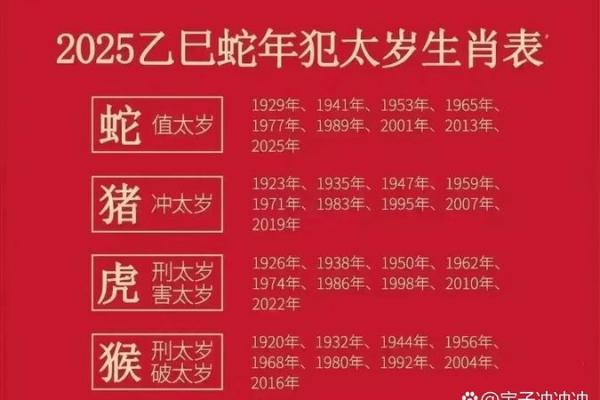 “红花柳绿四季春”是代表哪个生肖，红花柳绿四季春是什么生肖答案解释释义落实