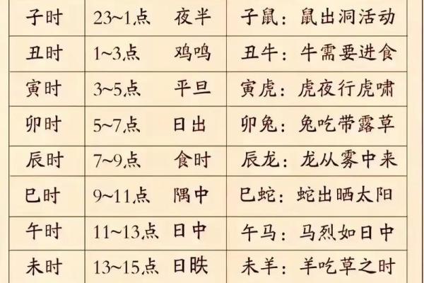 2024年2月5日是黄道吉日吗(2024年二月的日历表)
