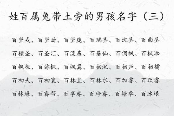 带土字旁的女孩名字