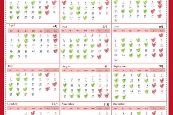 近期动土吉日 近期动土吉日