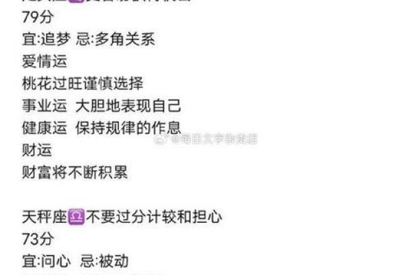 今日运势查询运星座 今日星座运势查询揭秘你的每日运程 今日运势查询运星座 今日星座运势查询揭秘你的每日运程