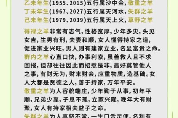 1955年属羊五行属性解析命运与性格全揭秘 1955年属羊五行属性解析命运与性格全揭秘