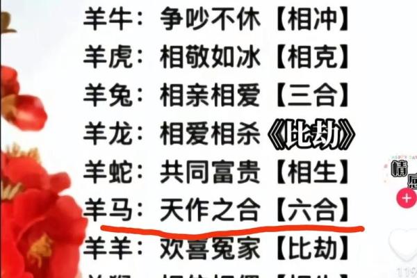 “男女平权”打一生肖是什么,男女平权打一生肖答案解释释义落实 “男女平权”打一生肖是什么,男女平权打一生肖答案解释释义落实