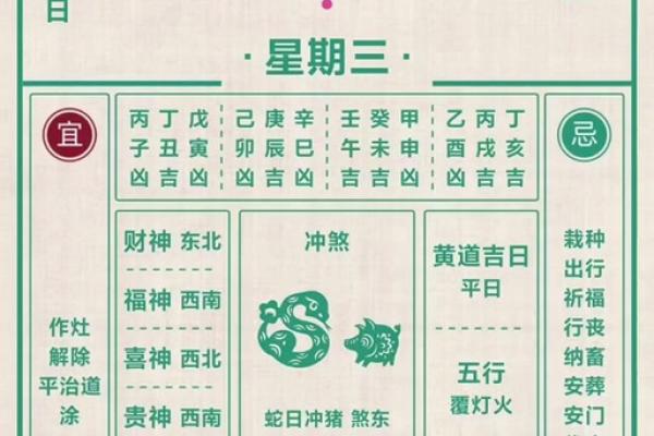 2025年2月25日是黄道吉日吗