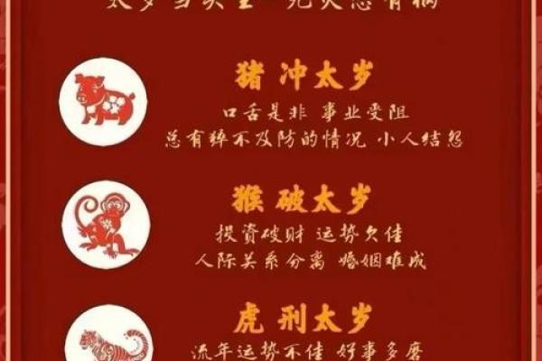 2022年什么时候立春