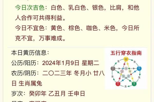 2025年3月10日今日五行穿衣颜色大吉 2025年3月10日今日五行穿衣颜色大吉