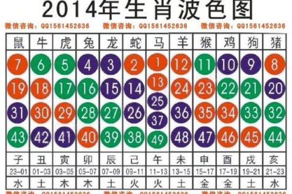 “急如风火”代表什么生肖,急如风火指什么生肖答案解释释义落实 “急如风火”代表什么生肖,急如风火指什么生肖答案解释释义落实