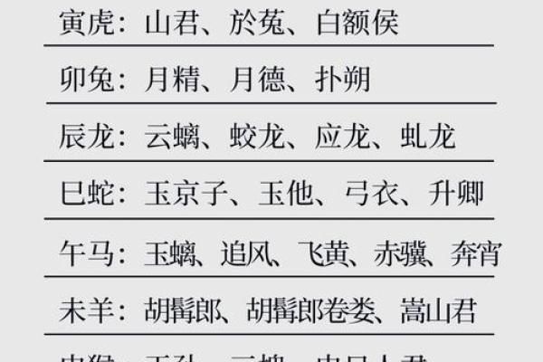 野草丛生是什么生肖(野草丛生是什么生肖准确的答案) 野草丛生是什么生肖(野草丛生是什么生肖准确的答案)