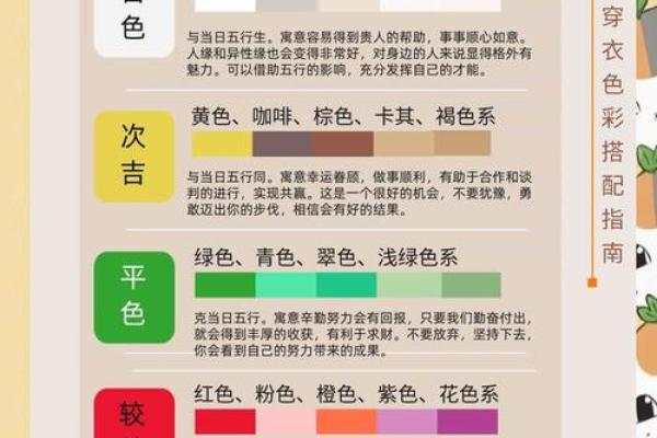 2025年3月4日五行穿衣 2025年3月4日五行穿衣