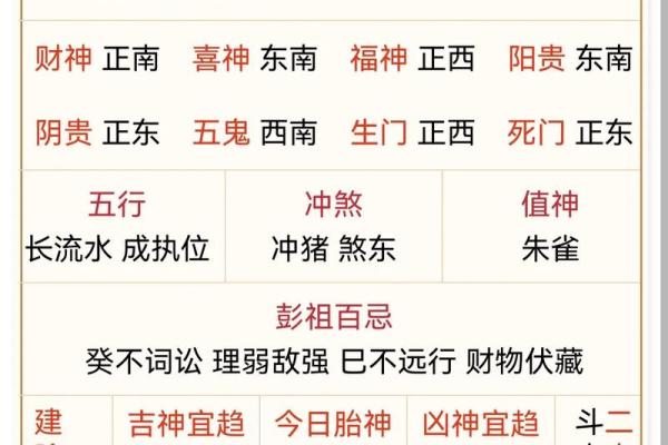 2025年3月9日今日五行穿衣颜色大吉 2025年3月9日今日五行穿衣颜色大吉