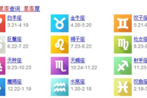 1月19日是什么星座