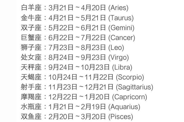 1998年农历10月初七 1998年农历10月初七是什么星座 1998年农历10月初七 1998年农历10月初七是什么星座
