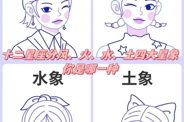 土象和风象星座是哪些星象 土象和风象星座是哪些星象